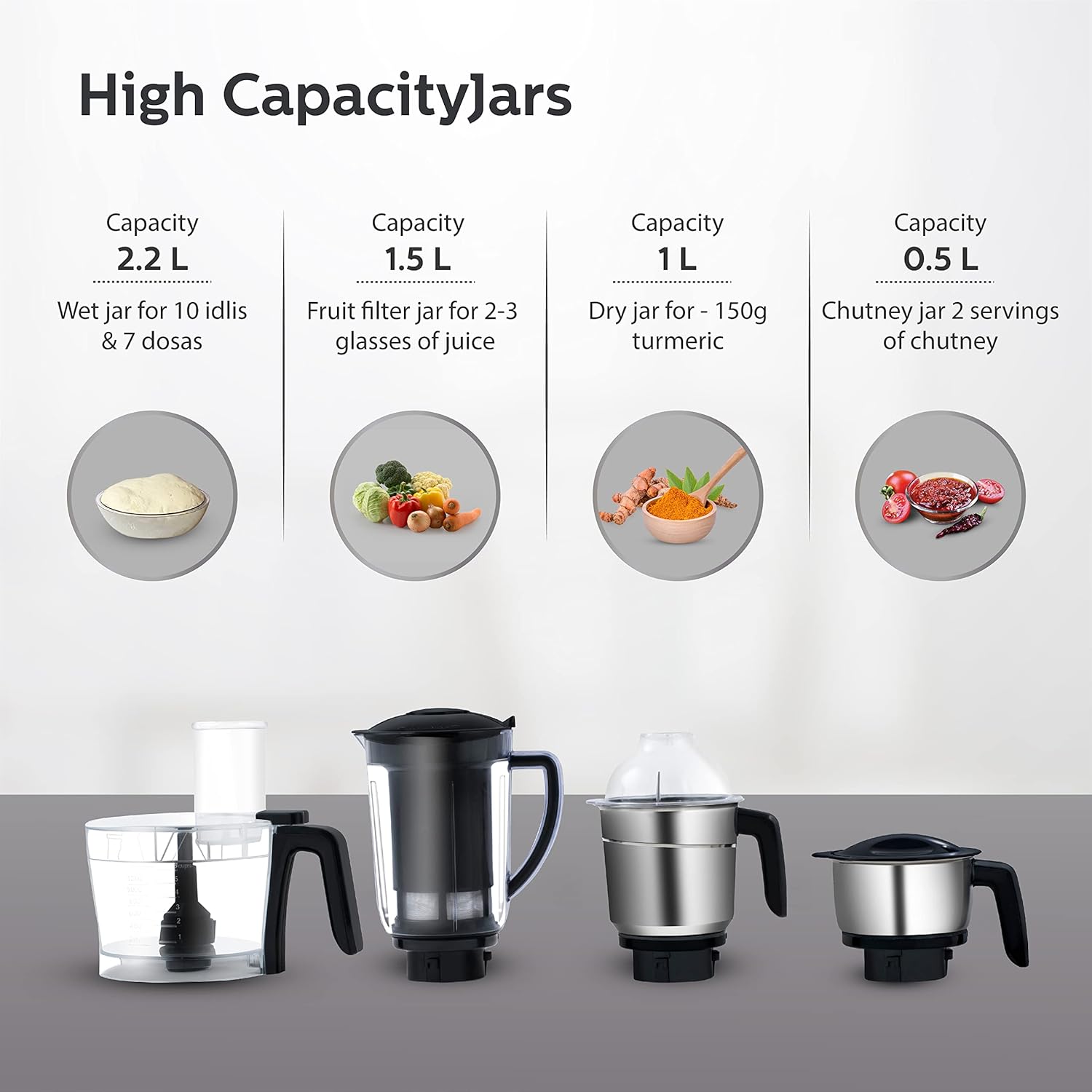 PHILIPS Mixer Grinder  Food Processor 3-in-1 750 Watt Mixer Grinder for home Juicer Food Processor 4 Jar HL7707/01